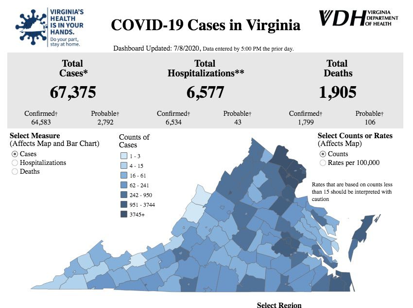 Tazewell County supervisor tests positive for COVID-19, new virus cases also reported in Mercer and Buchanan counties